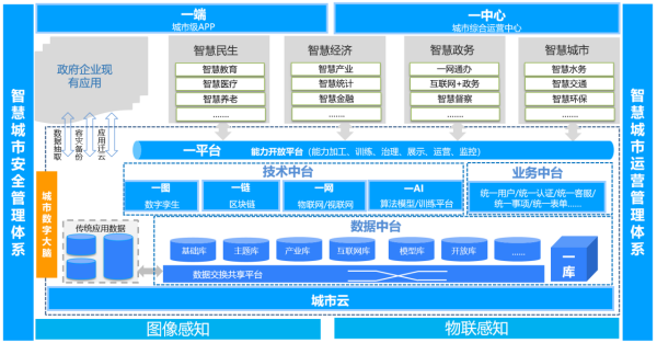 WPS图片(1)